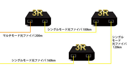 S4110-4848|Lantronix日本代理店の株式会社ピーエスアイ S4110-4848|Lantronix日本代理店の株式会社ピーエスアイ